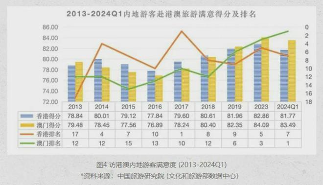 2025澳門六今晚歷史開獎記錄,王曼昱頭埋包里躲避粉絲拍照全面數(shù)據(jù)執(zhí)行方案_W13.41.99