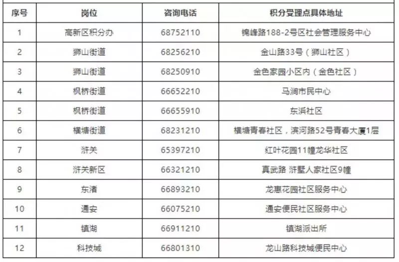 2025年澳彩開獎記錄查詢結(jié)果全年尾數(shù),全紅嬋爸爸回應(yīng)蹭女兒流量迅速設(shè)計執(zhí)行方案_挑戰(zhàn)款42.29.71