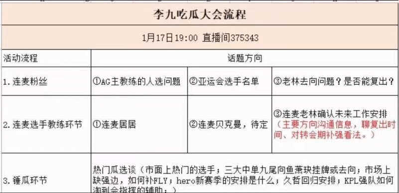 49圖澳門精準(zhǔn)免費(fèi)大全,中美網(wǎng)友“對賬”發(fā)現(xiàn)新賽道效率資料解釋定義_Elite51.62.94