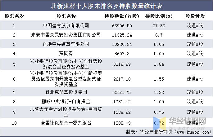 2025年2月22日 第6頁