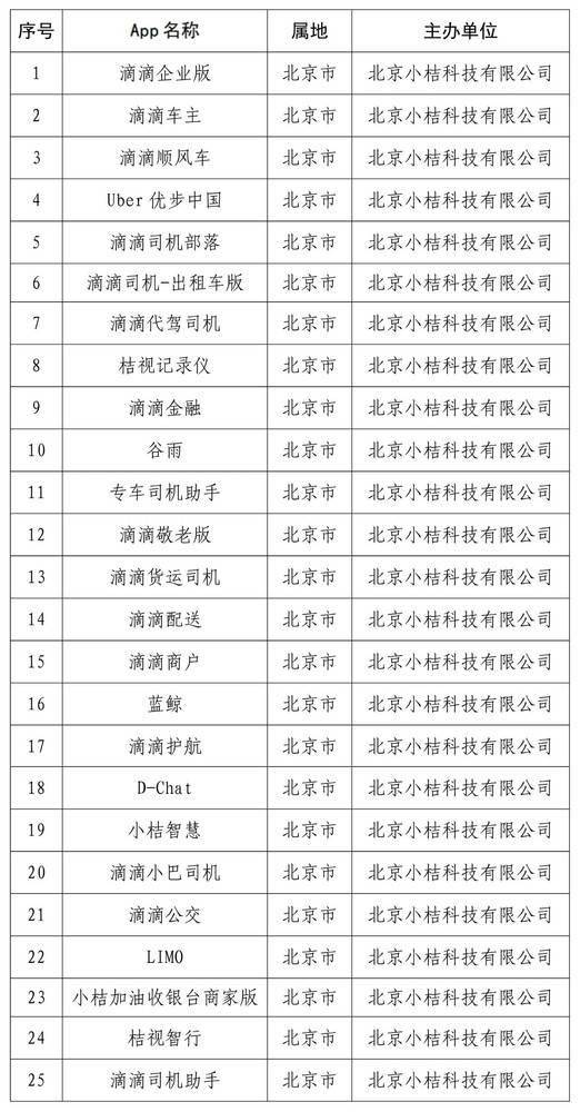 2025年開碼結(jié)果澳門開獎結(jié)果查詢,服務(wù)區(qū)被劃胎車主方稱堅決不和解可靠計劃執(zhí)行策略_Mixed16.75.16