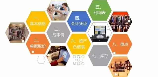 2025管家婆一一肖資料,老人買18萬黃金不挑 店員火速報(bào)警數(shù)據(jù)驅(qū)動分析決策_(dá)底版79.21.86