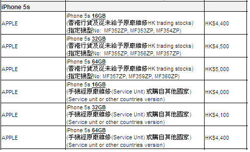 香港二四六開獎結(jié)果大全圖片查詢網(wǎng),中學(xué)回應(yīng)每月收水費學(xué)生幾周沒水喝高速響應(yīng)方案規(guī)劃_領(lǐng)航款70.79.15