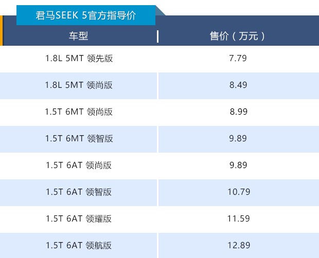 2025管家婆一馬一笑,DeepSeek公司申請多枚品牌標識商標綜合數(shù)據(jù)解析說明_凹版印刷50.31.40