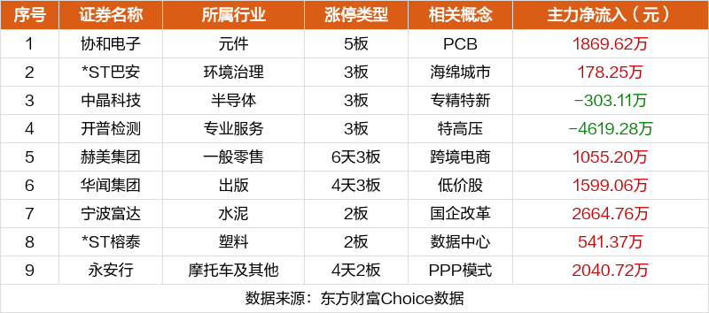 澳門十二生肖卡49個號碼,雄安新區(qū)推出8天免費探親房數(shù)據(jù)說明解析_移動版83.86.34