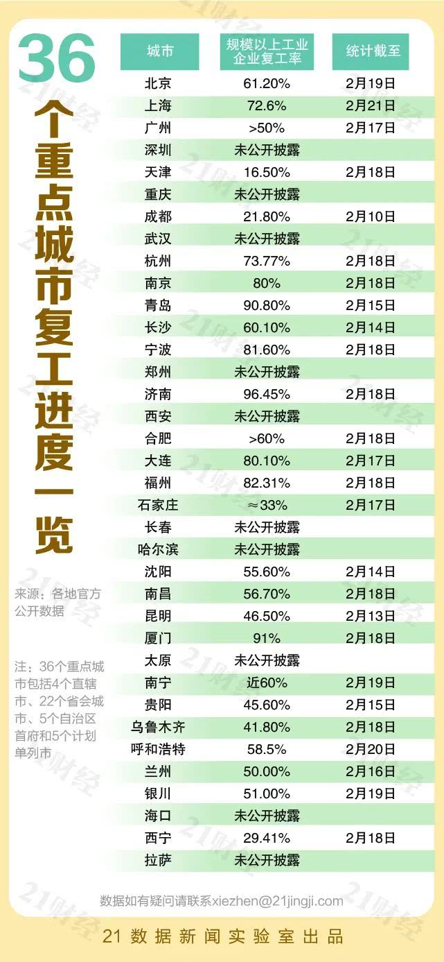 澳門掛牌之全篇[更新100%],細(xì)數(shù)中國工業(yè)經(jīng)濟這一年可靠性計劃解析_MR32.34.99