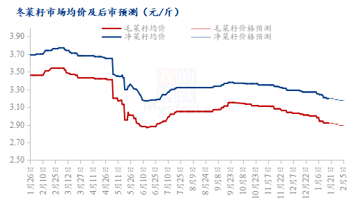 2025年2月23日 第47頁