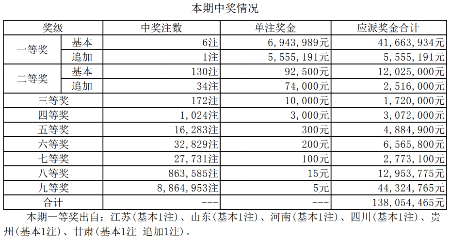 新澳門今晚開獎結(jié)果開獎2025年份查詢表,官方回應(yīng)陜西一小區(qū)住宅突發(fā)爆炸靈活性操作方案_MT50.40.98