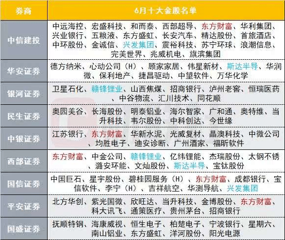 kj49澳門最快出碼結(jié)果,券商：A股春節(jié)前有望企穩(wěn)清晰計(jì)劃執(zhí)行輔導(dǎo)_精簡(jiǎn)版80.21.78