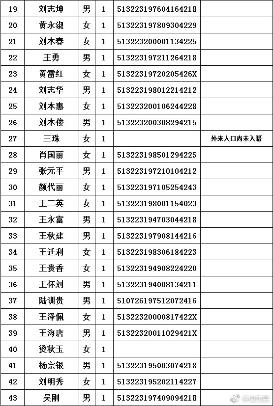 2025年澳門波色表,四川宜賓山體滑坡30余人失聯(lián)深入設(shè)計數(shù)據(jù)解析_set76.57.31