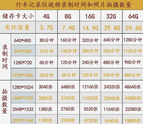 2025澳彩開獎記錄查詢表結(jié)果是多少,16首周杰倫的歌命名16個蜘蛛新種實(shí)地評估策略數(shù)據(jù)_履版15.82.26