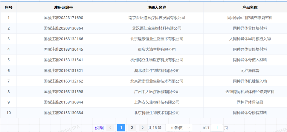 澳門2025管家婆免費(fèi)資料查詢,大S遺體已火化數(shù)據(jù)解析支持設(shè)計_Nexus76.62.69