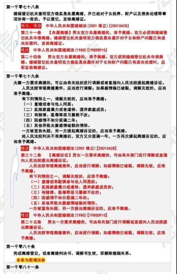 626969澳門彩資料大全,律師解讀民法典婚姻家庭糾紛新規(guī)定適用性執(zhí)行設(shè)計(jì)_望版45.85.93