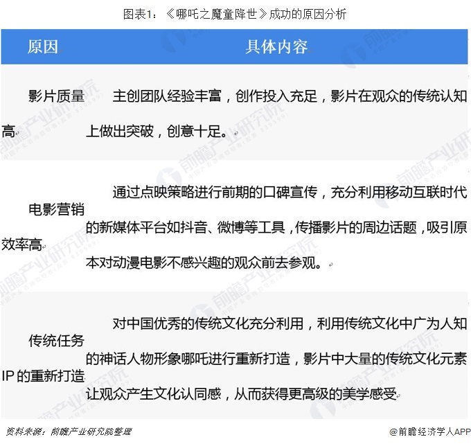 八佰圖片高清壁紙,哪吒2進(jìn)入影史單日票房榜前四深入執(zhí)行數(shù)據(jù)方案_祝版77.78.88