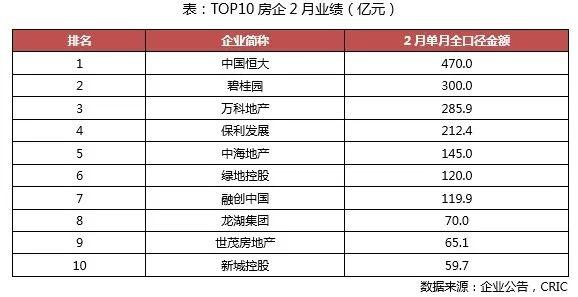 澳門(mén)2025年最準(zhǔn)最快資料,恒大地產(chǎn)1.2億元債權(quán)將1元起拍經(jīng)濟(jì)性方案解析_負(fù)版68.86.19