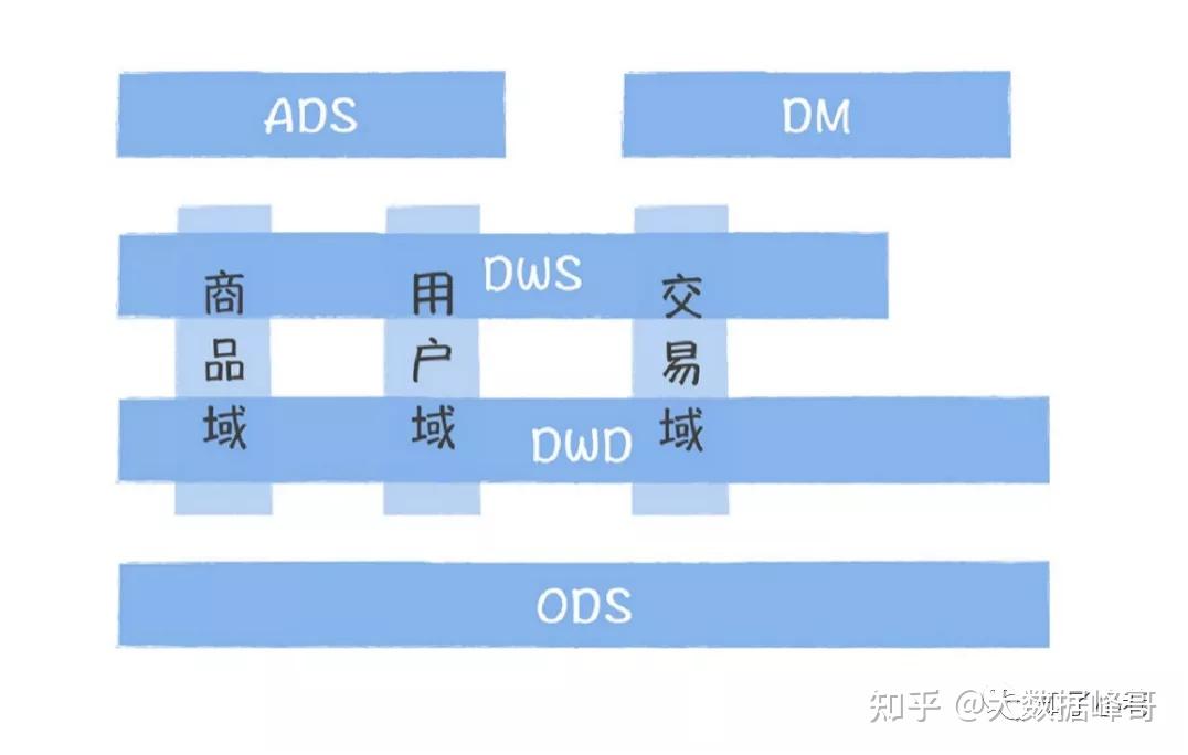 2025香港資料大全,“時間”刻度里的2024數(shù)據(jù)引導(dǎo)設(shè)計策略_標配版56.18.32