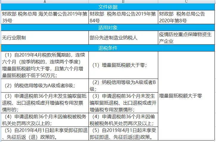 2025年新澳門(mén)開(kāi)獎(jiǎng)結(jié)果公布表,留幾手說(shuō)葛夕從頭到尾都在揭短定性評(píng)估說(shuō)明_1080p95.63.70