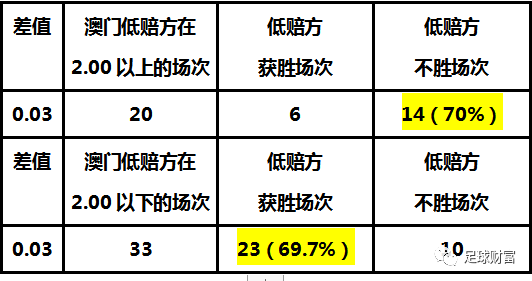 2025澳門資料免費(fèi)資料公開,張本智和3比0橫掃阿薩爾專業(yè)說明評(píng)估_1080p40.42.87