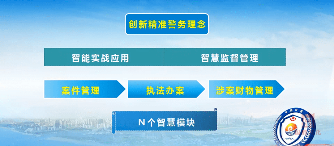 紅姐一肖精準(zhǔn)資料開(kāi)獎(jiǎng)結(jié)果,尹錫悅律師團(tuán)以?xún)?nèi)亂罪檢舉公調(diào)處處長(zhǎng)資源實(shí)施策略_玉版93.31.97