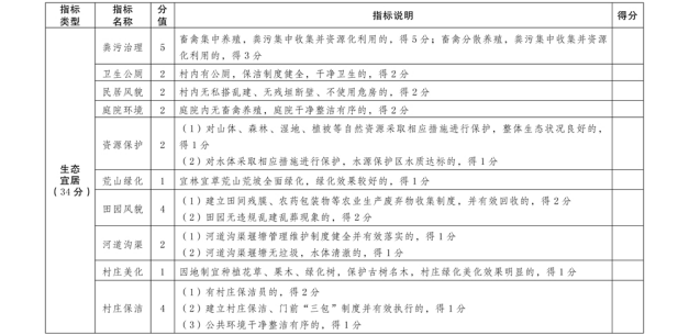 社會資信網(wǎng)奧彩,云南2025年高考不再分文理科時代說明評估_版輿86.79.55