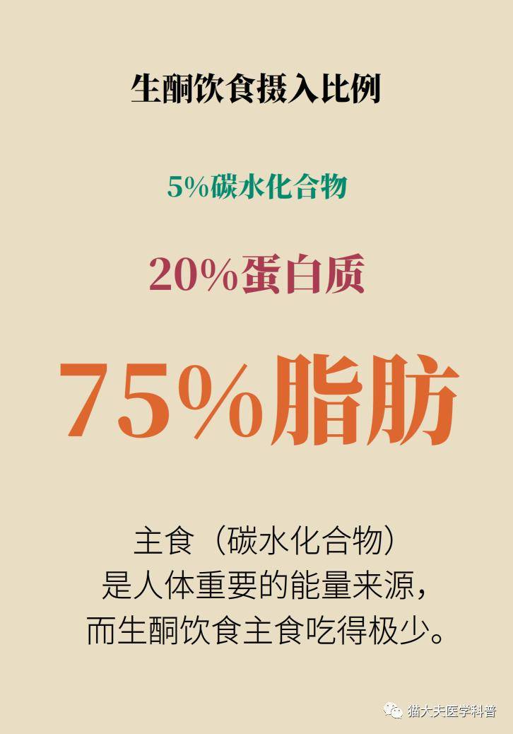 王中王488504,甲流偏愛肥胖病人合并可導致白肺經(jīng)典解讀解析_安卓版94.25.63