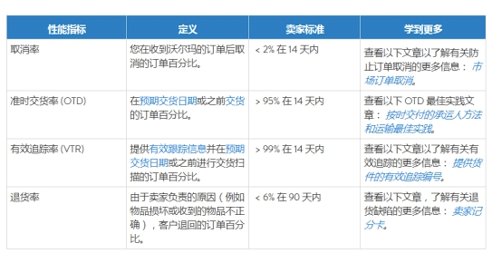 澳門(mén)心水不改料網(wǎng)站,身體8項(xiàng)指標(biāo)決定健康程度資源整合策略_RemixOS32.70.60