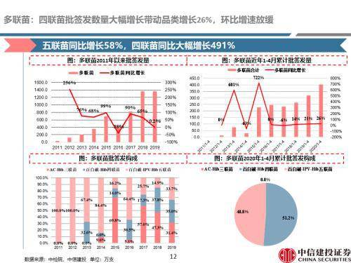 澳門和尚心水600國圖,春節(jié)流感傳播風(fēng)險相對增高高速解析響應(yīng)方案_鋅版90.21.29