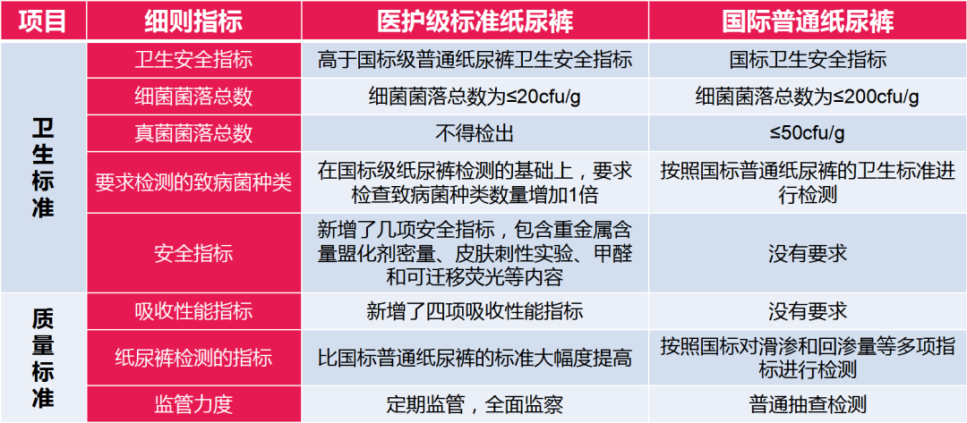 港澳掛牌網(wǎng),媽媽背小孩摔倒 爸爸飛奔向孩子數(shù)據(jù)驅(qū)動實施方案_市版13.42.12