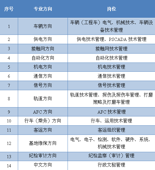 新奧天天開獎(jiǎng)資料大全,成都地鐵招聘提前預(yù)定名額？假深度應(yīng)用數(shù)據(jù)策略_專業(yè)版34.98.75