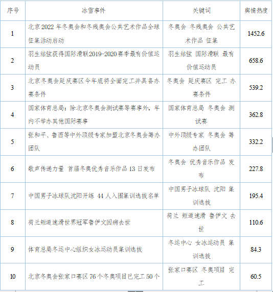 處罰打一肖正答案,林詩棟4比1林昀儒實(shí)地策略評(píng)估數(shù)據(jù)_石版18.59.96