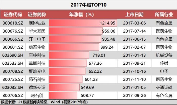 2025管家婆一句中特詩,美日吵起來了深層數(shù)據(jù)計劃實施_Harmony18.43.22