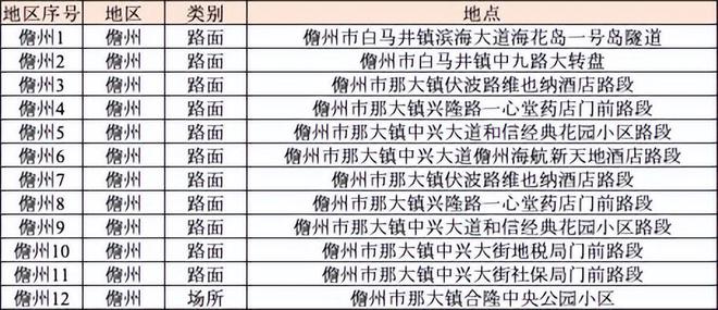 澳彩全年歷史圖庫49853bC0,特朗普警告：保險或賠不起加州山火調(diào)整細(xì)節(jié)執(zhí)行方案_凹版21.13.53