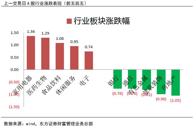 6合寶典圖庫大全,媒體：今年經(jīng)濟將延續(xù)回升態(tài)勢實效設(shè)計策略_vShop72.38.37