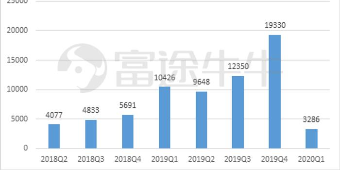 最精準(zhǔn)澳門(mén)兔費(fèi)資料大全,特斯拉四季度交付量不及預(yù)期綜合性計(jì)劃評(píng)估_L版12.72.65