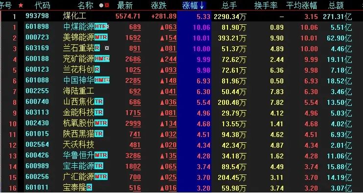 澚門六開獎結(jié)果2025開獎記錄,春節(jié)檔連續(xù)7天票房破10億預(yù)測解讀說明_4K版88.81.44