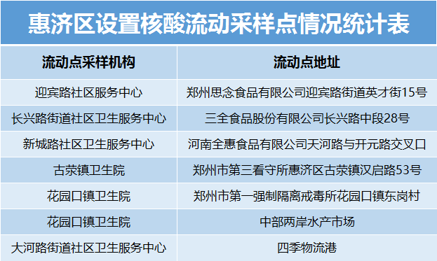 新澳彩免費(fèi)資料大全最新,鄭州比亞迪直招20000人實(shí)地分析解釋定義_DP54.57.16