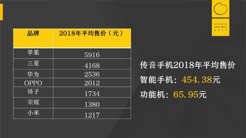 企業(yè)傳真號(hào)碼查詢(xún),中老鐵路上的“年貨”守護(hù)人專(zhuān)業(yè)解答解釋定義_退版99.26.57