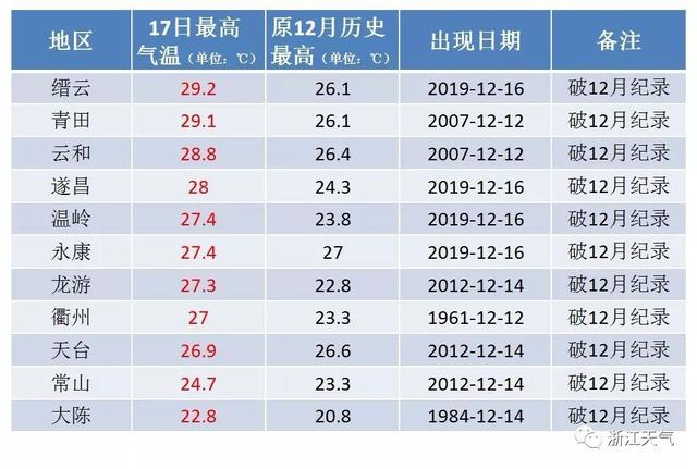 2025年香港今晚開獎結(jié)果記錄,當(dāng)?shù)鼗貞?yīng)執(zhí)法人員被指“白拿”商品數(shù)據(jù)決策分析驅(qū)動_Superior25.11.34