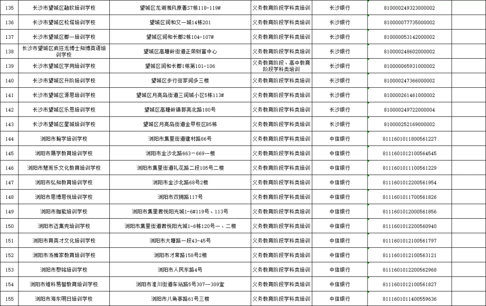 新奧集團(tuán)分公司名單公布了嗎,男子無證駕駛被查：以為交警放假了科學(xué)數(shù)據(jù)評(píng)估_Premium80.53.21