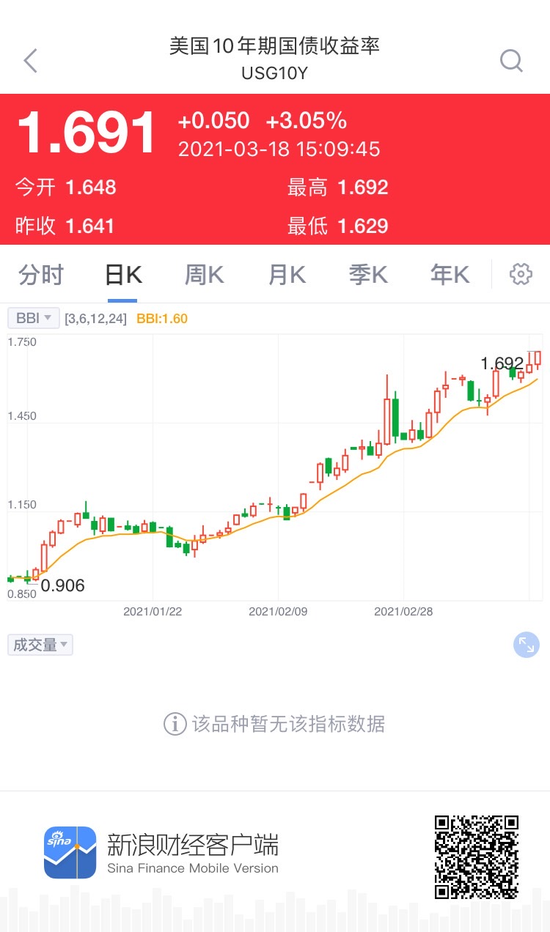 新澳門精準(zhǔn)資料免費(fèi)香港,德國10年期國債收益率從低點反彈全面數(shù)據(jù)執(zhí)行方案_精裝款29.21.54