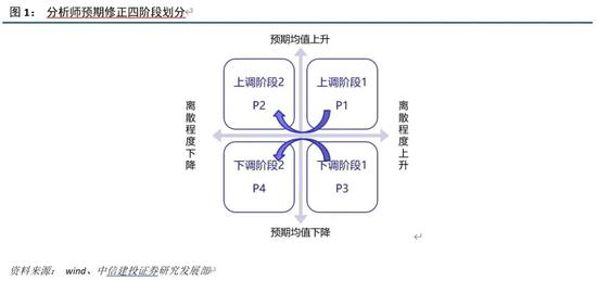 管家婆一笑一碼100正確,林詩棟賽點(diǎn)主動承認(rèn)擦邊全面數(shù)據(jù)分析實(shí)施_2DM21.26.21