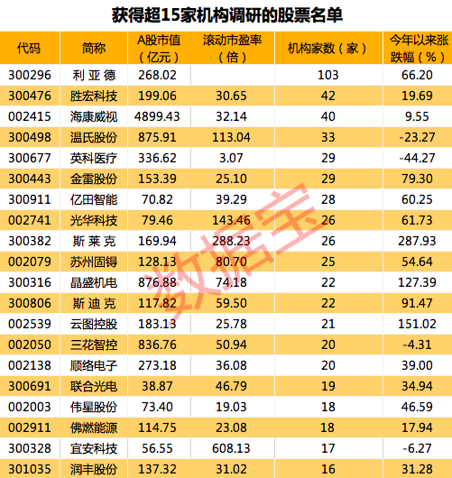 新澳門內(nèi)部一碼精準(zhǔn)公開(kāi),第一批外國(guó)網(wǎng)友已經(jīng)過(guò)上年了涵蓋廣泛的說(shuō)明方法_筑版52.20.34