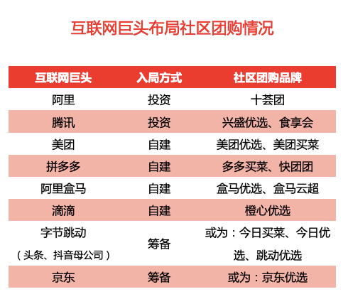 133期澳門正版掛牌05澳門正版掛牌,字節(jié)福利調(diào)整 取消下午茶過(guò)年紅包高效解讀說(shuō)明_投版50.97.33