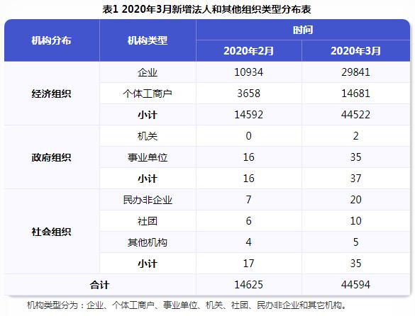 新2025澳門六今晚開獎(jiǎng)結(jié)果出來(lái),廣東116-92大勝福建取8連勝快速解析響應(yīng)策略_Premium98.38.13