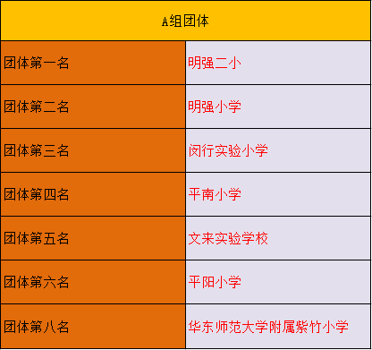 今晚開獎記錄開獎結果查詢表,中國圍棋協(xié)會擬拒外援實效策略分析_版曹54.97.28