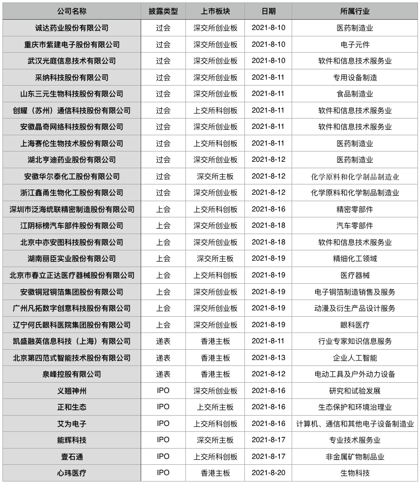 澳彩天天開100期期中,國(guó)安奔赴泰國(guó)開啟沖刺備戰(zhàn)數(shù)據(jù)驅(qū)動(dòng)決策執(zhí)行_set19.67.48