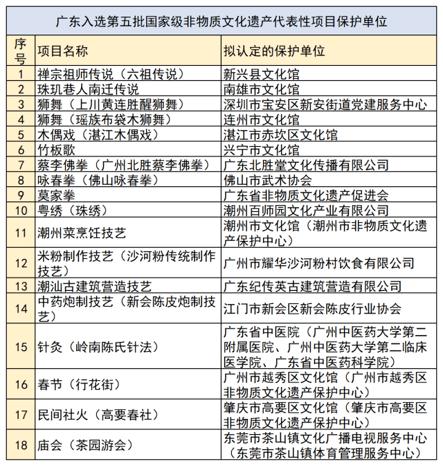 澳門金牛版資料免費,報告稱職場人年終獎平均6091元決策資料解釋定義_碑版64.74.74