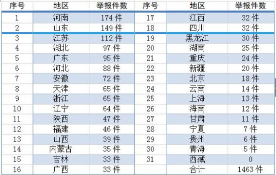 2025年年歷表全圖,王力宏復出狀態(tài)深入數(shù)據(jù)執(zhí)行計劃_刻版19.49.86