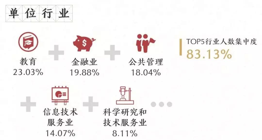 黃大仙精選最三肖三碼,80%清華畢業(yè)生出國不歸？校方發(fā)聲專業(yè)執(zhí)行方案_身版25.62.45