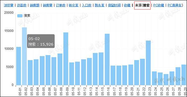 澳門開獎結(jié)果 開獎資料,梅見將全面下架所有爭議物料深入解析數(shù)據(jù)策略_精簡版24.90.89